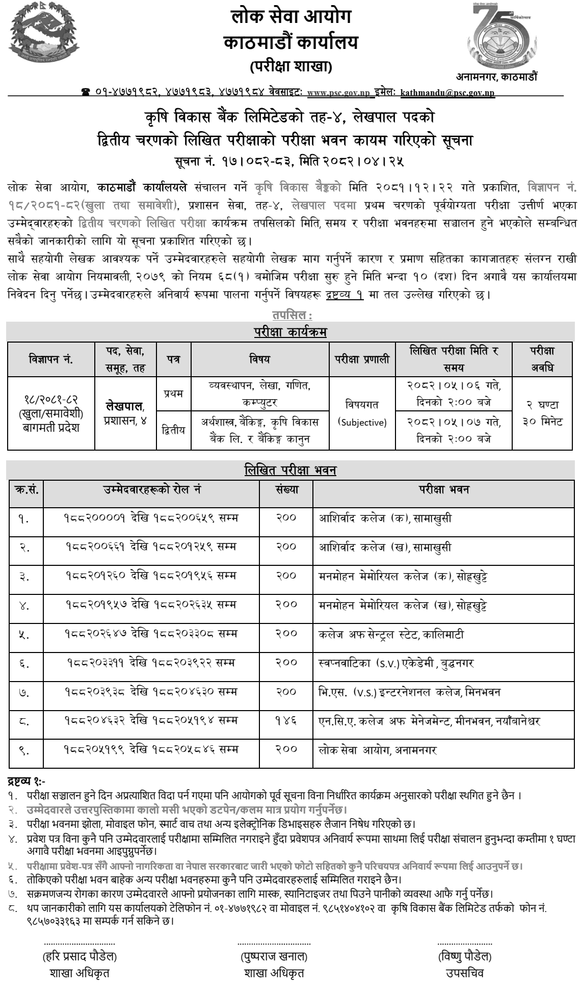 ADBL 4th Level Assistant Accountant Written Exam Centers Kathmandu 2082 