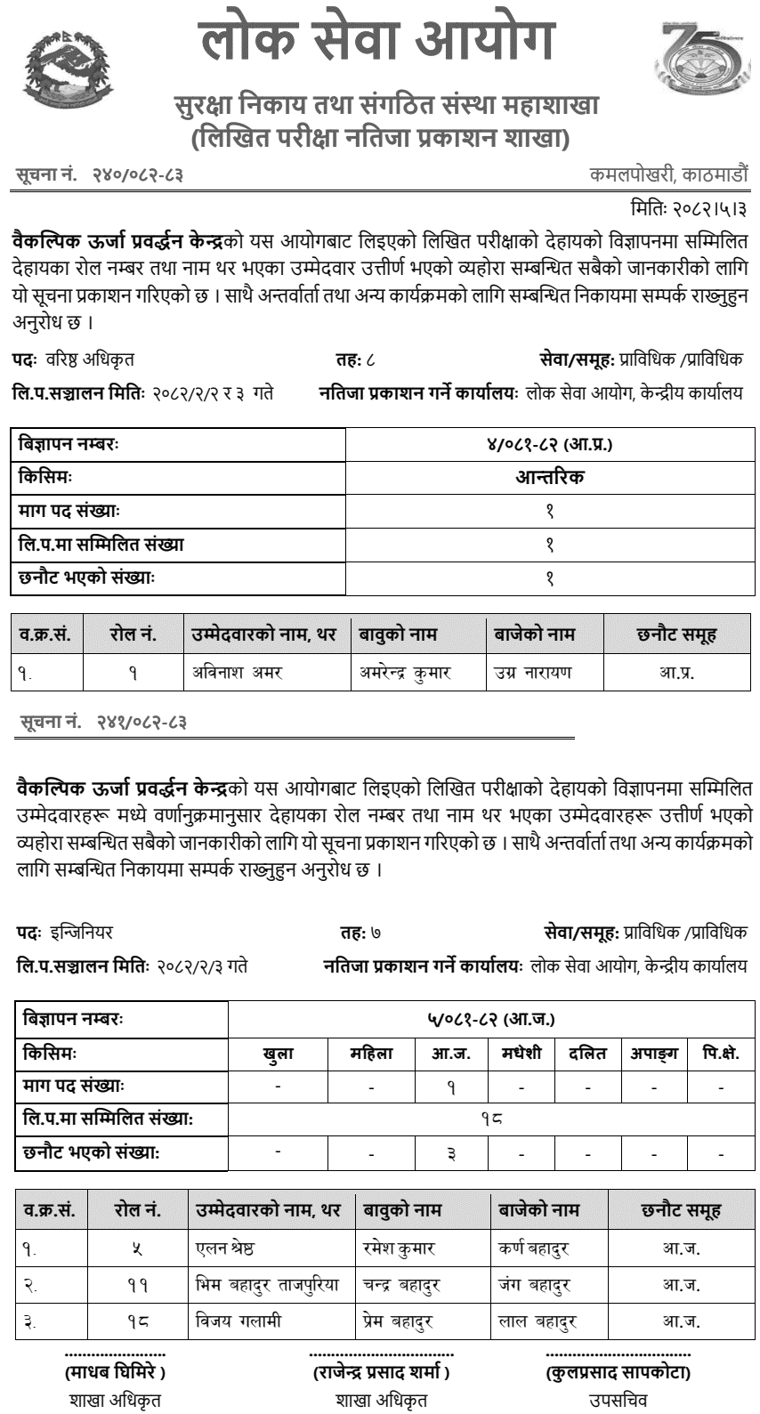 AEPC Senior Officer and Engineer Written Exam Result 2082 