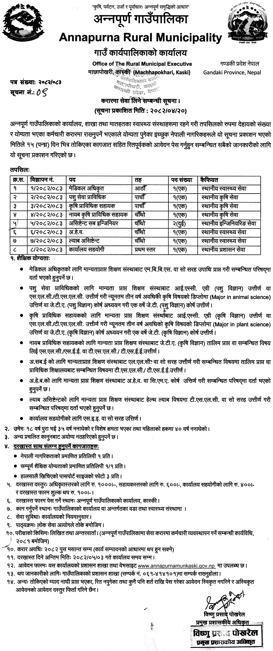 Annapurna Rural Municipality Kaski Contract Staff Vacancy 2082 