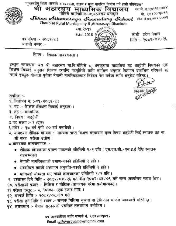 Atharasaya Secondary School English Teacher Vacancy 2082 