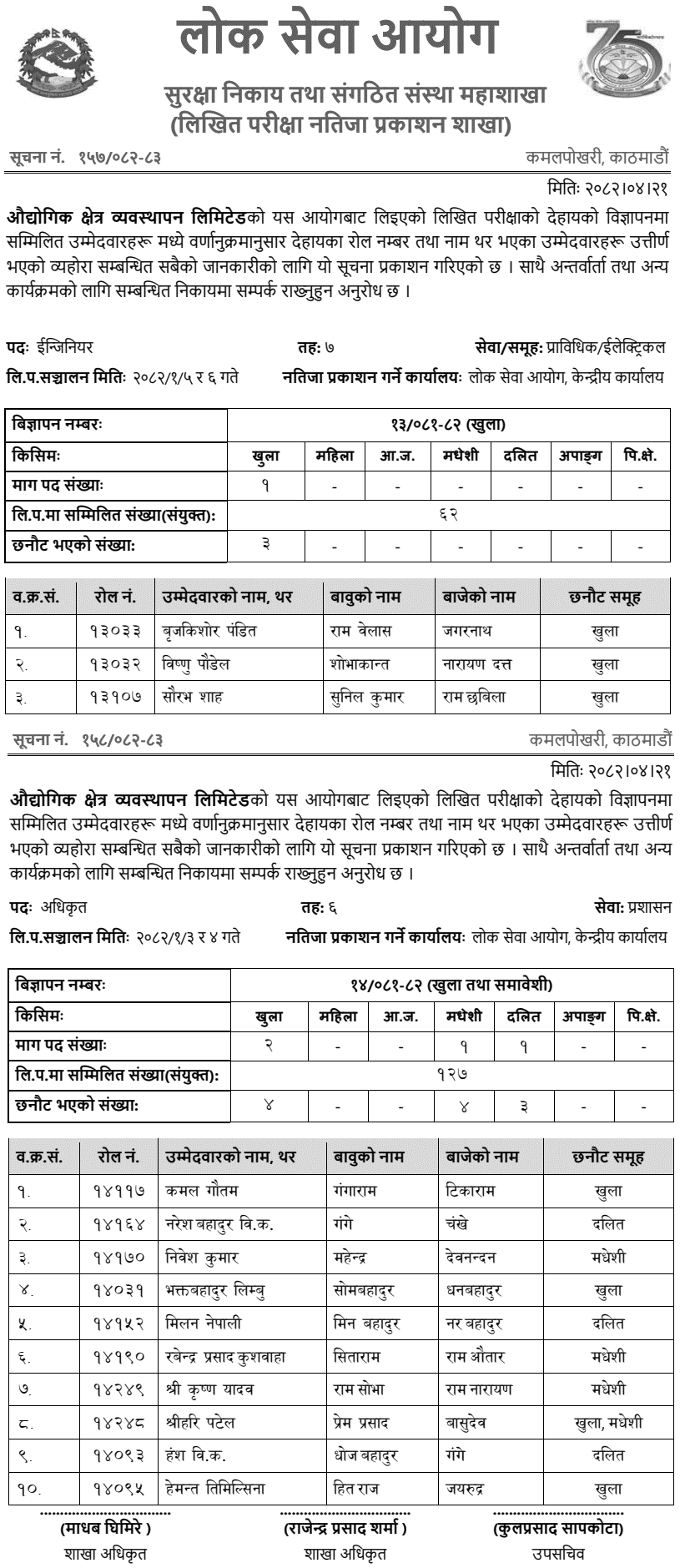 Audyogik Kshetra Byabasthapan Limited 