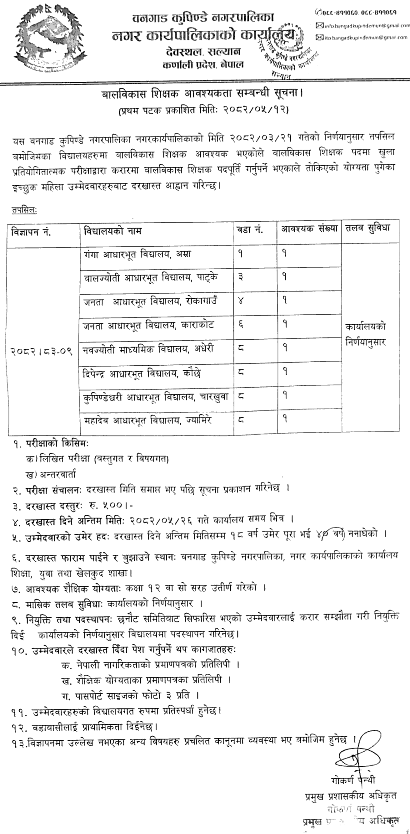 Bangad Kupinde Municipality ECD Teacher Vacancy 2082 