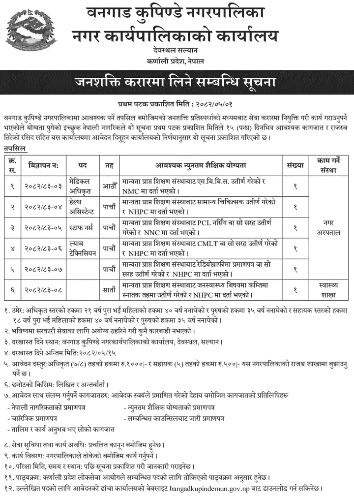 Bangad Kupinde Municipality Health Contract Staff Vacancy Notice 