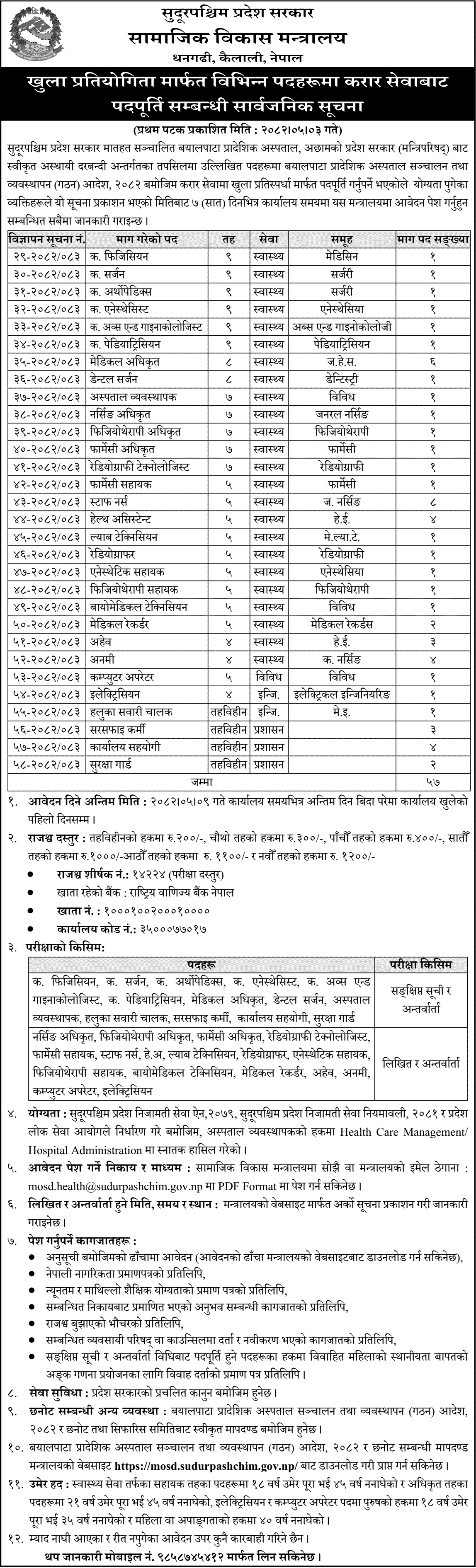 Bayalpata Provincial Hospital Contract Vacancy Notice 2082 
