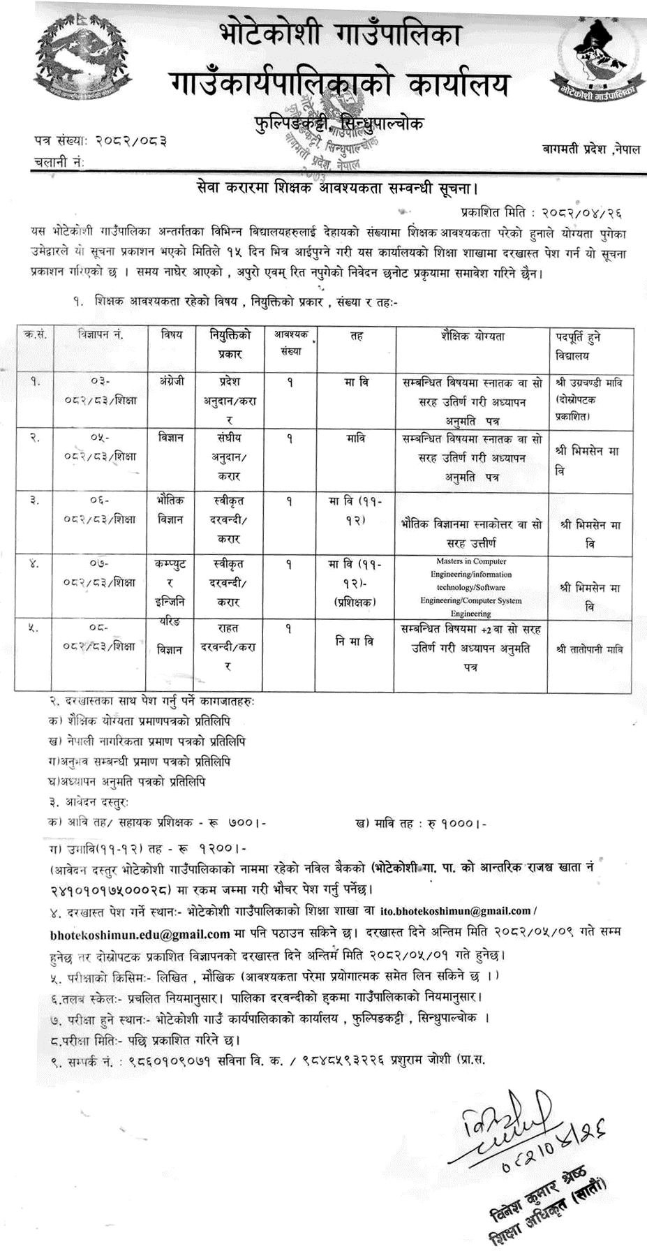 Bhotekoshi Gaupalika Vacancy for Teachers 2082 