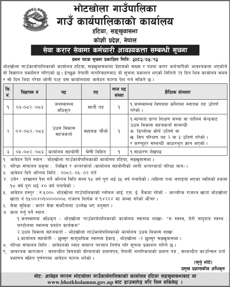 Bhotkhola Rural Municipality Contract Staff Vacancy 2082 