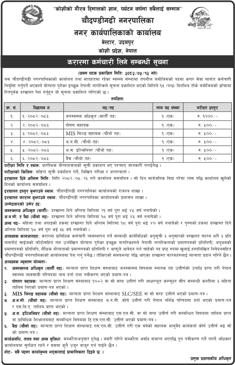 Chaudandigadhi Municipality Contract Staff Vacancy 2082 