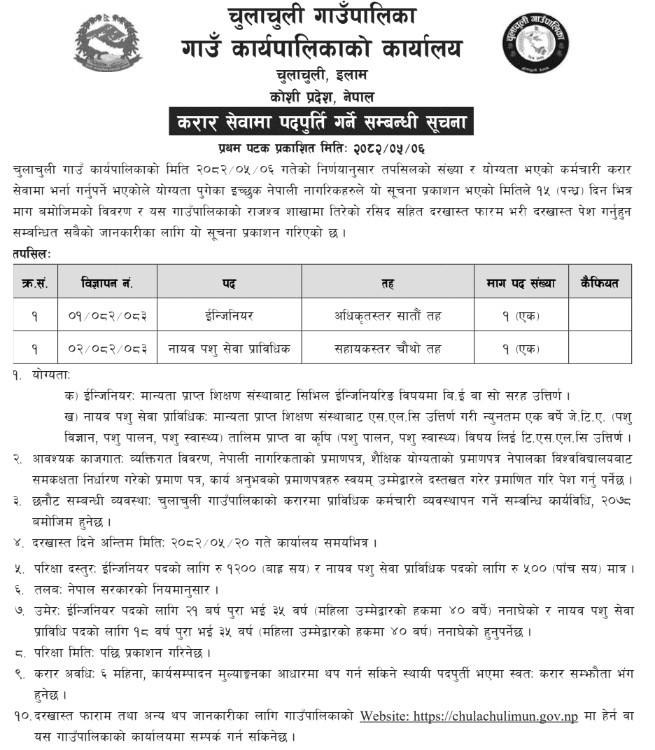 Chulachuli Rural Municipality Engineer and JTA Vacancy 2082 