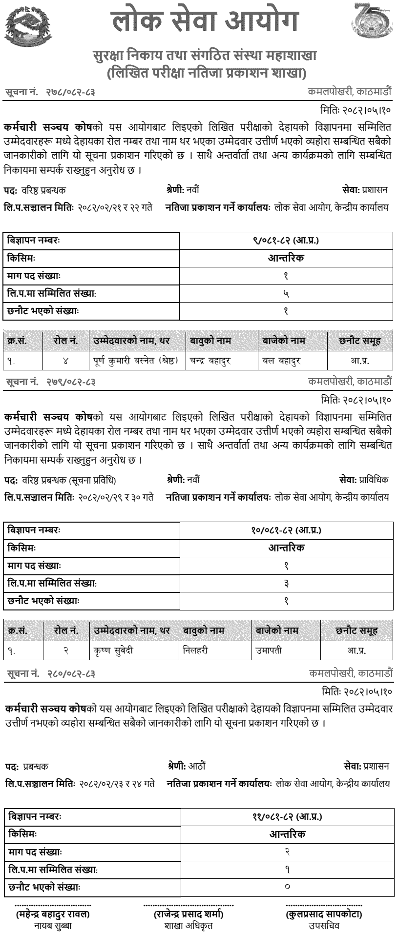 Employees Provident Fund Written Exam Results 2082 Internal 
