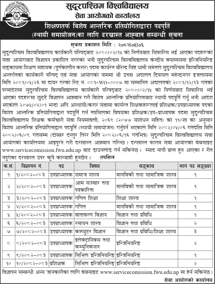 FWU Internal Competition Teaching Vacancy Notice 