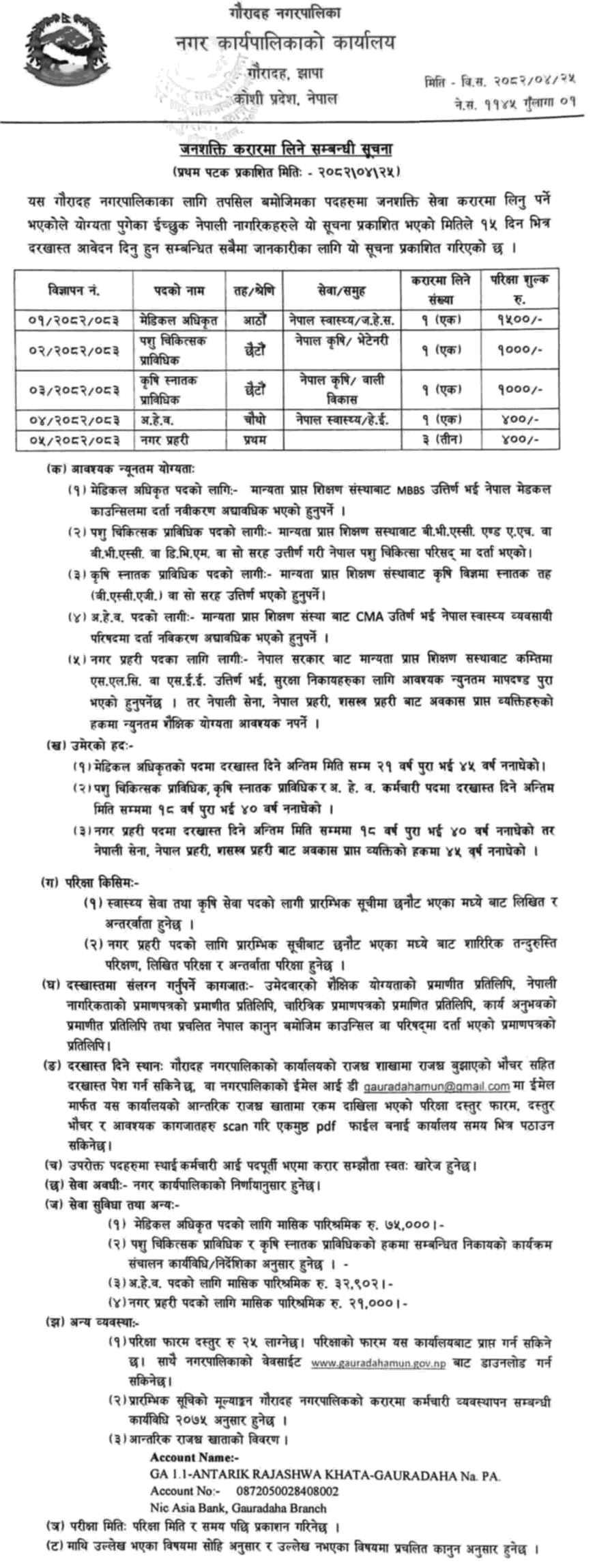Gauradaha Municipality Contract Staff Recruitment Notice 