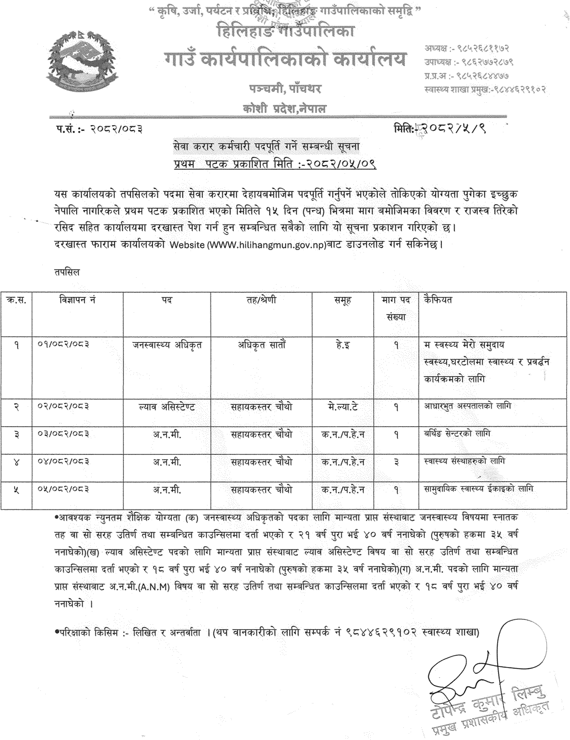 Hilihang Rural Municipality Service Contract Vacancy 2082 