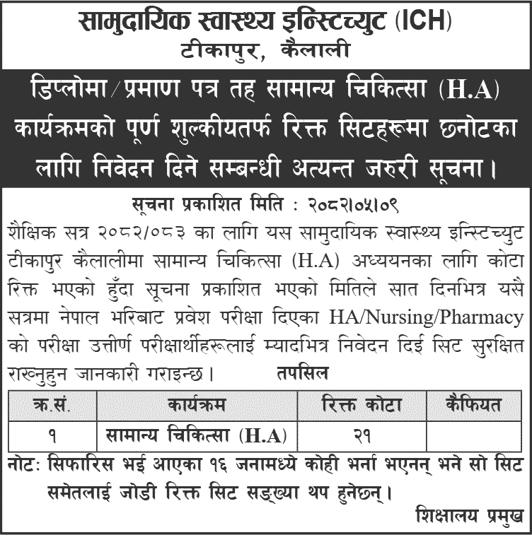Institute of Community Health (ICH) HA Admission 2082 