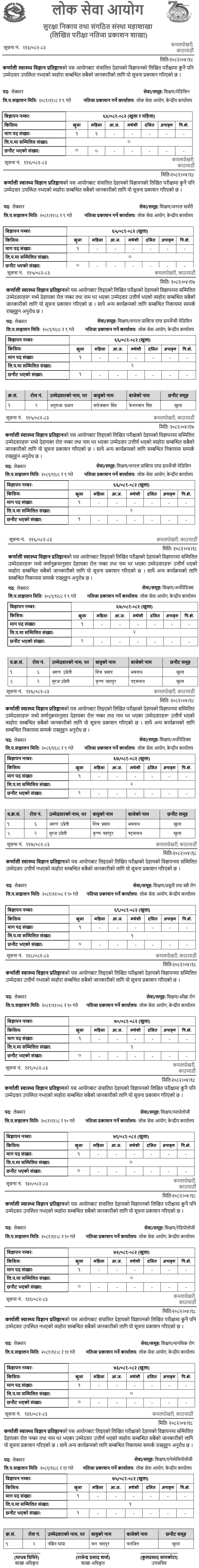 KAHS Lecturer Written Exam Results 2081 82 