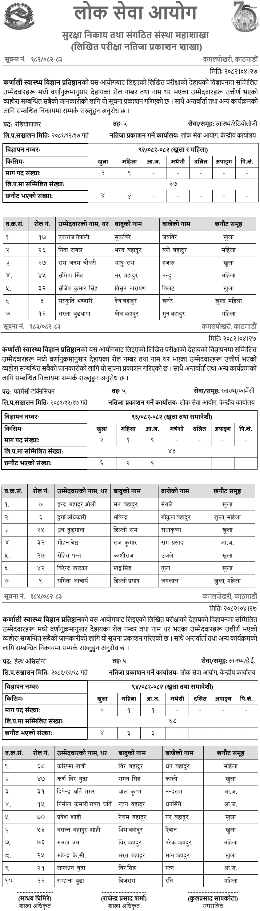 KAHS Published Written Exam Result of 5th Level Assistant 2082 