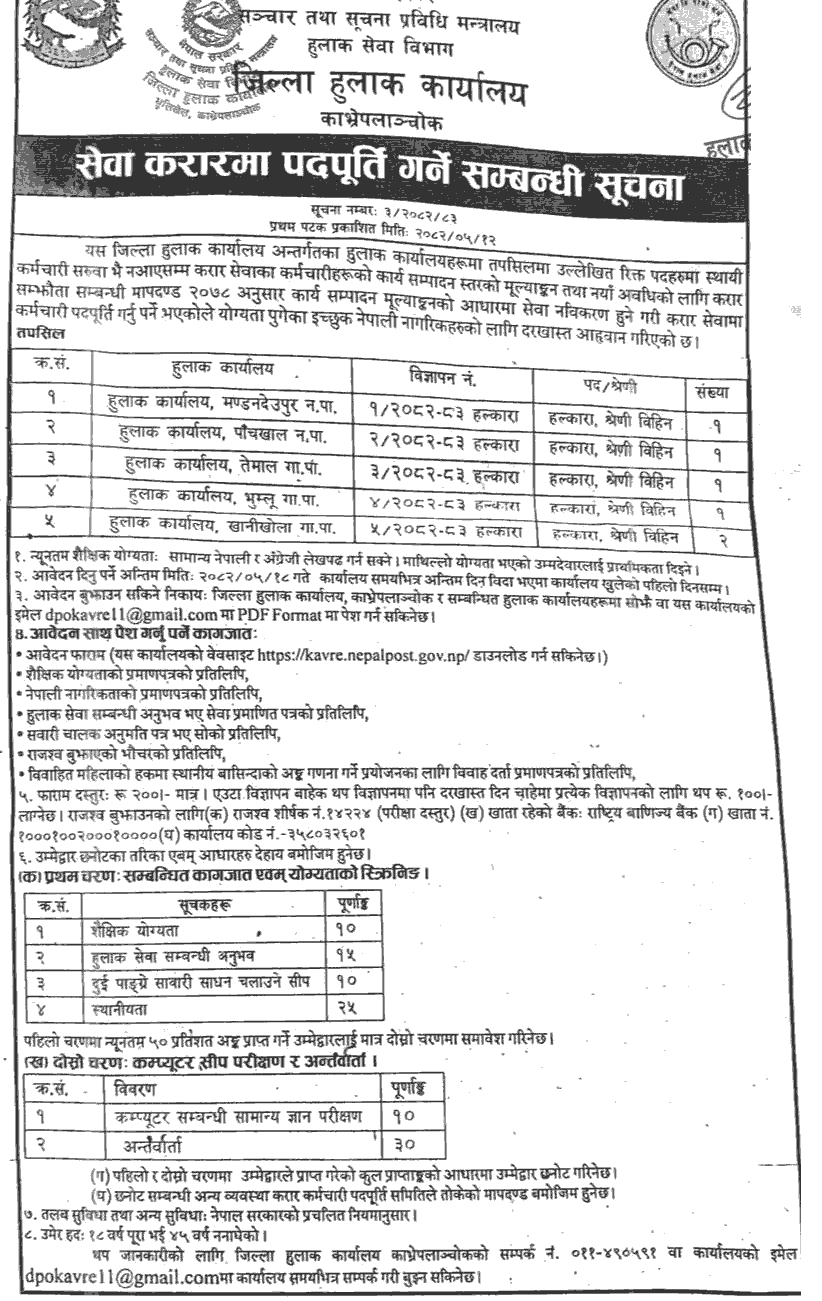 Kavrepalanchok District Post Office Halkara (Postman) Vacancy 