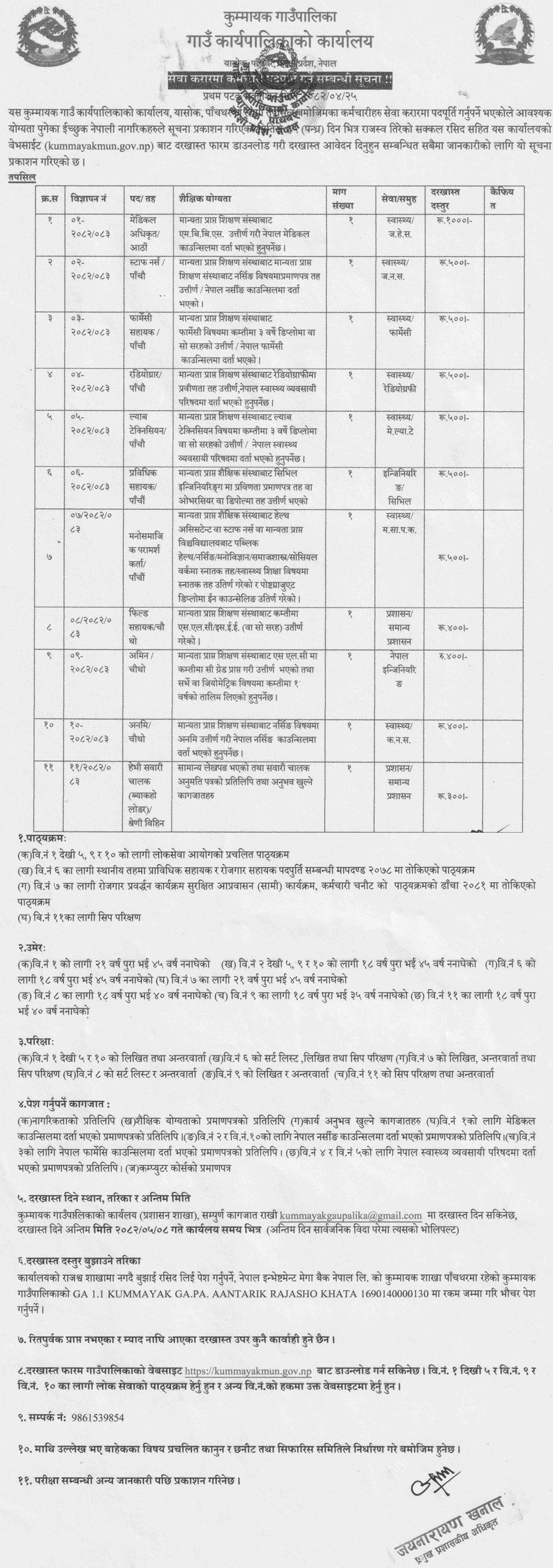 Kummayak Rural Municipality Contract Job Vacancy Notice 