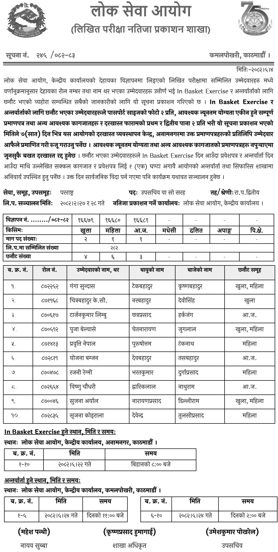 Lok Sewa Aayog Written Exam Result of Upa Sachiv (Foreign Service) 