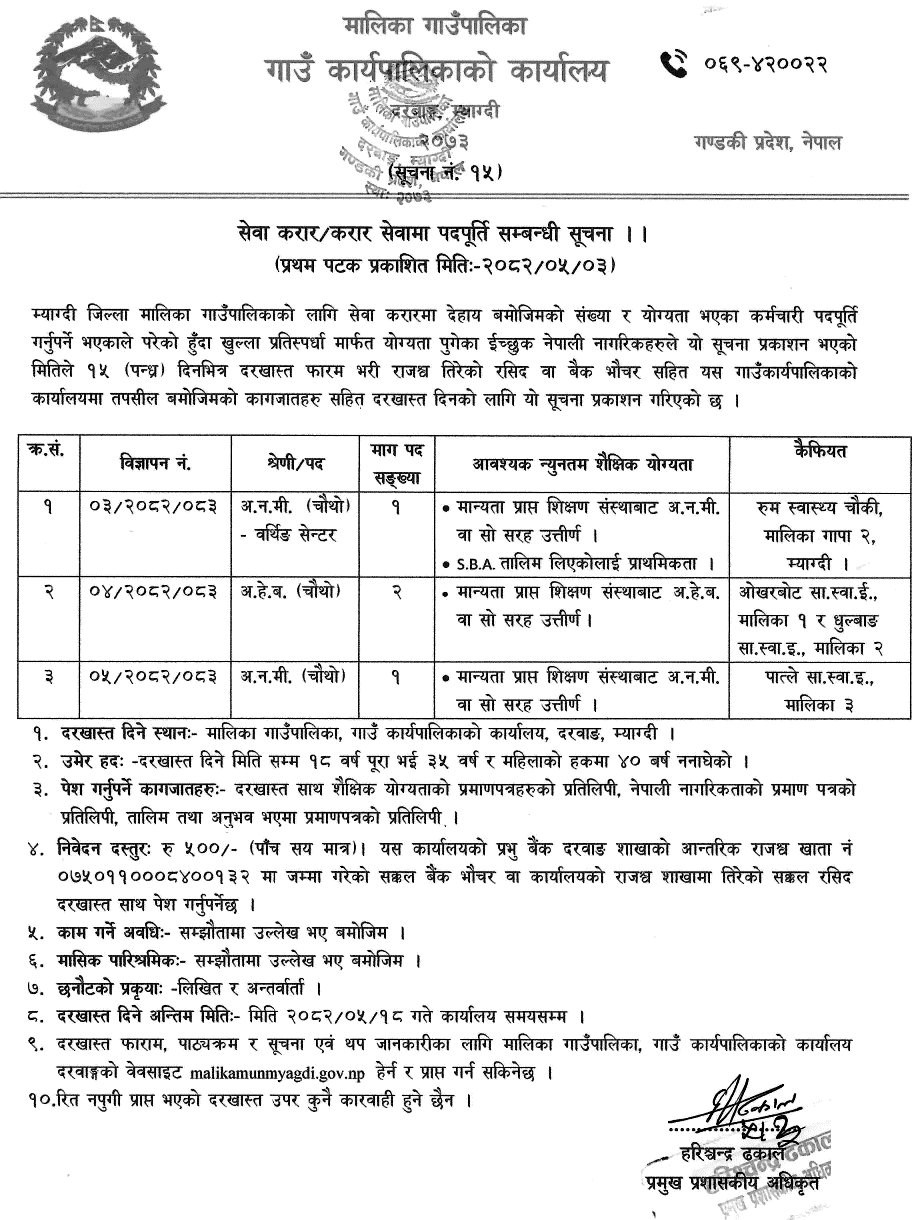 Malika Rural Municipality, Myagdi Vacancy for ANM and AHW 
