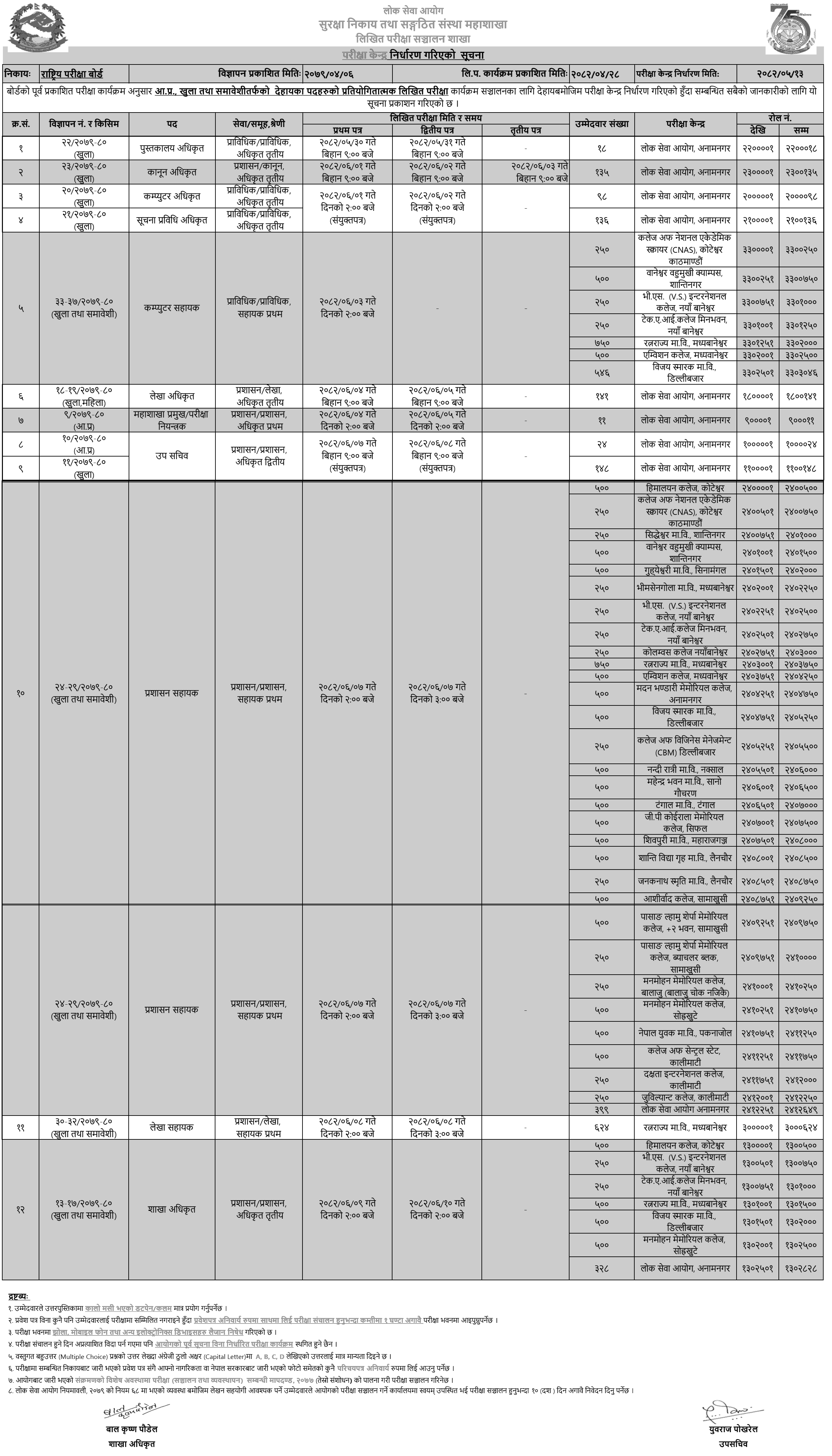 National Examination Board (NEB) Exam Centers for Various Positions 