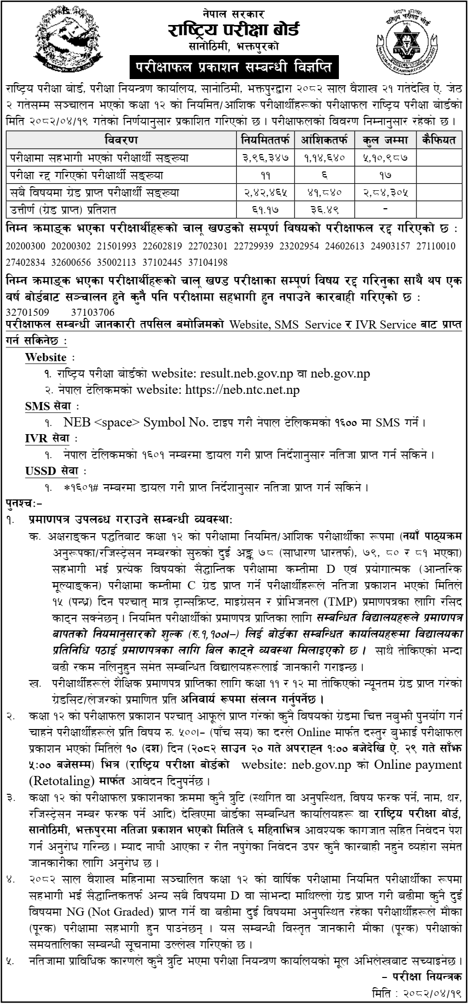 NEB Class 12 Result Detail Official Notice 2082 