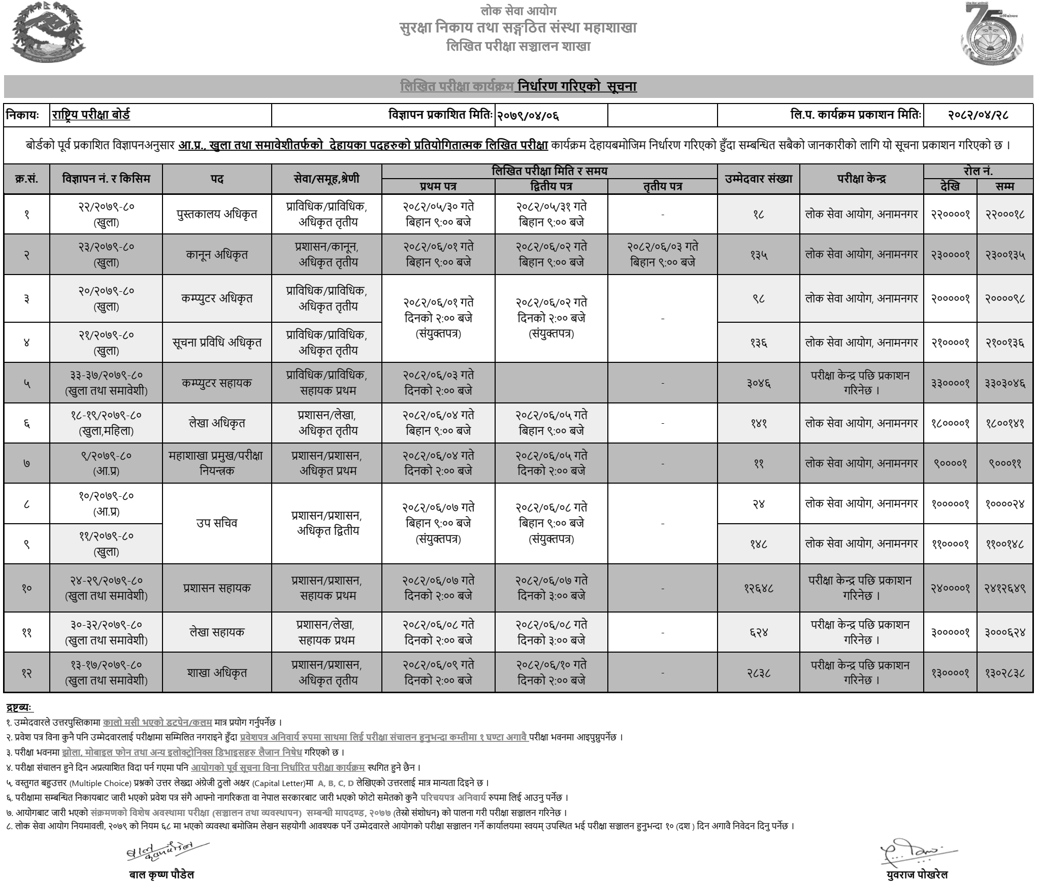NEB Competitive Written Exam Schedule 2079-80 