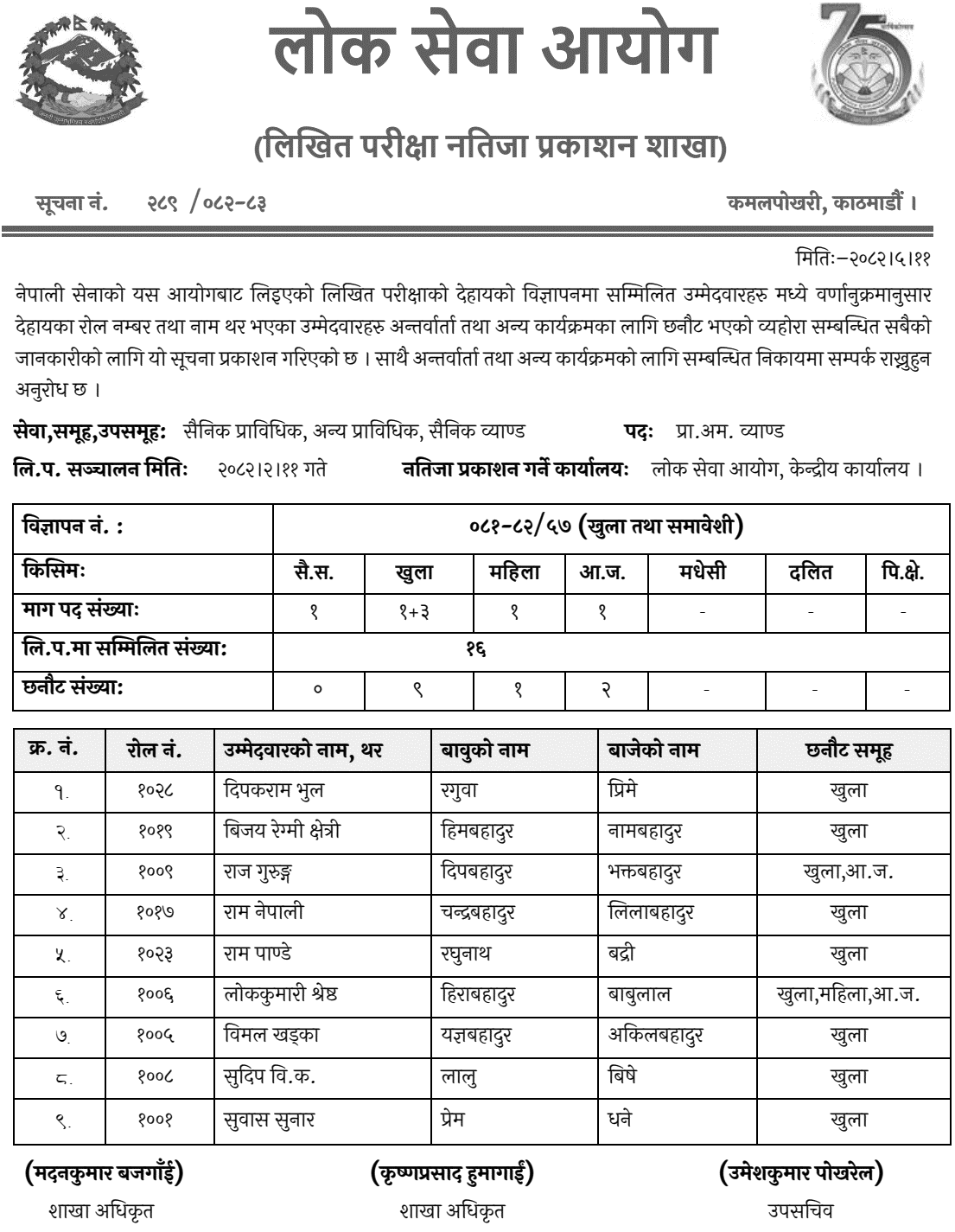 Nepal Army Band Prabidhik Amaldar Written Exam Result 2082 