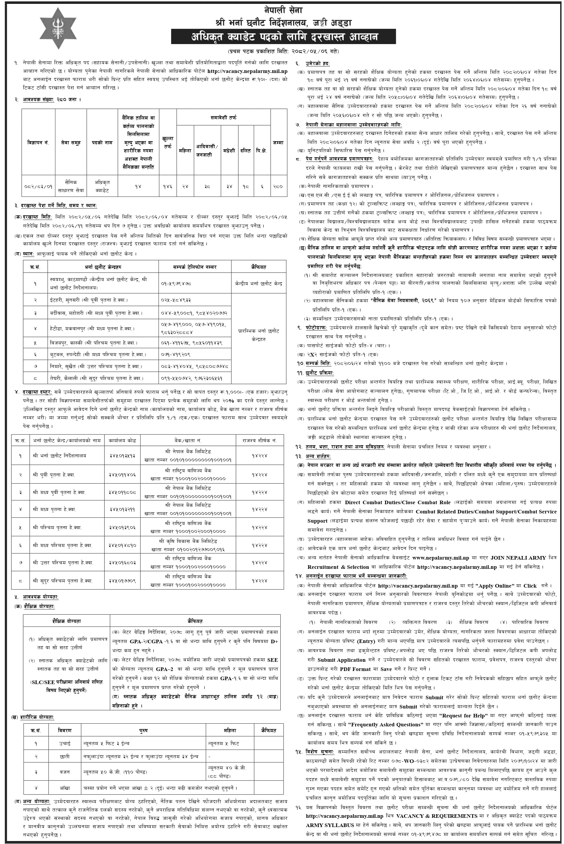 Nepal Army Officer Cadet Post Vacancy 2082 