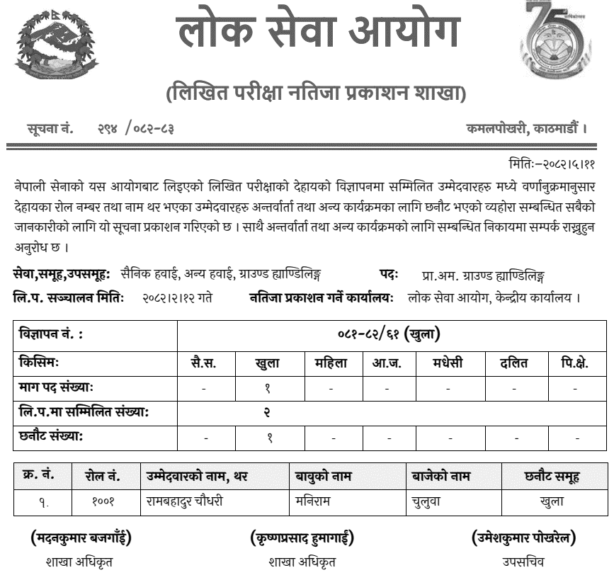 Nepal Army Prabidhik Amaldar Ground Handling Written Exam Result 2082 