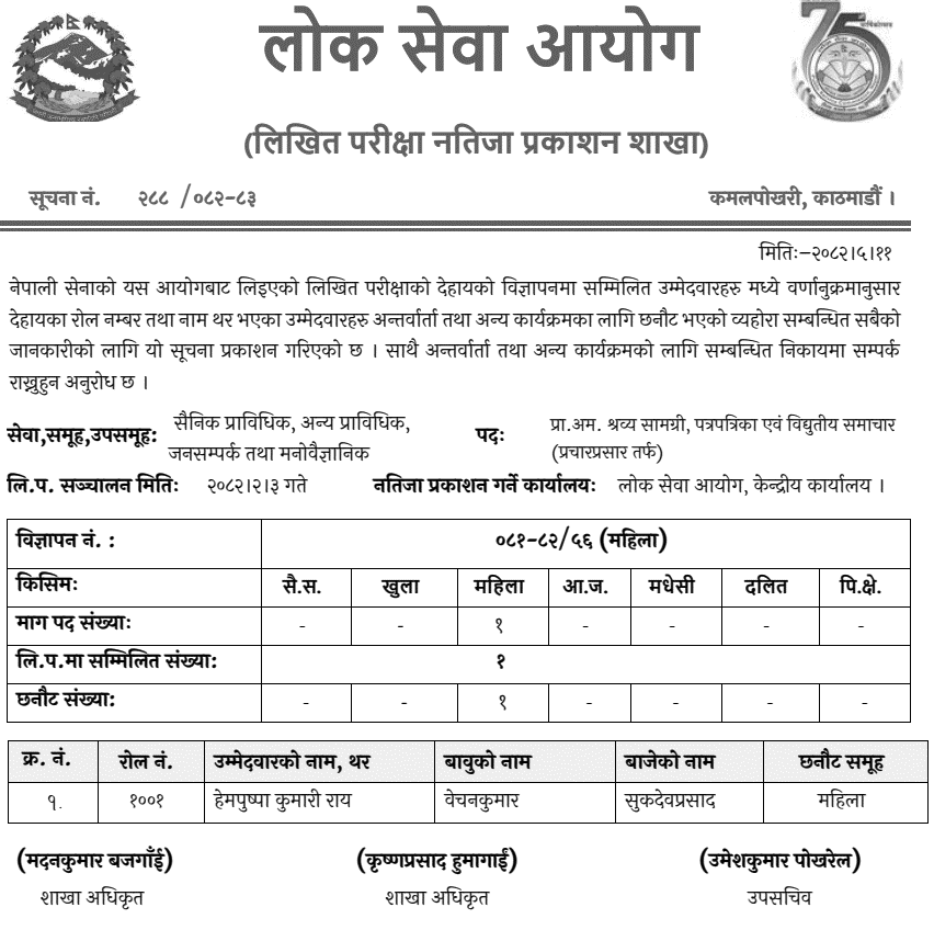 Nepal Army Prabidhik Amaldar Propaganda Post Written Exam Result 2082 