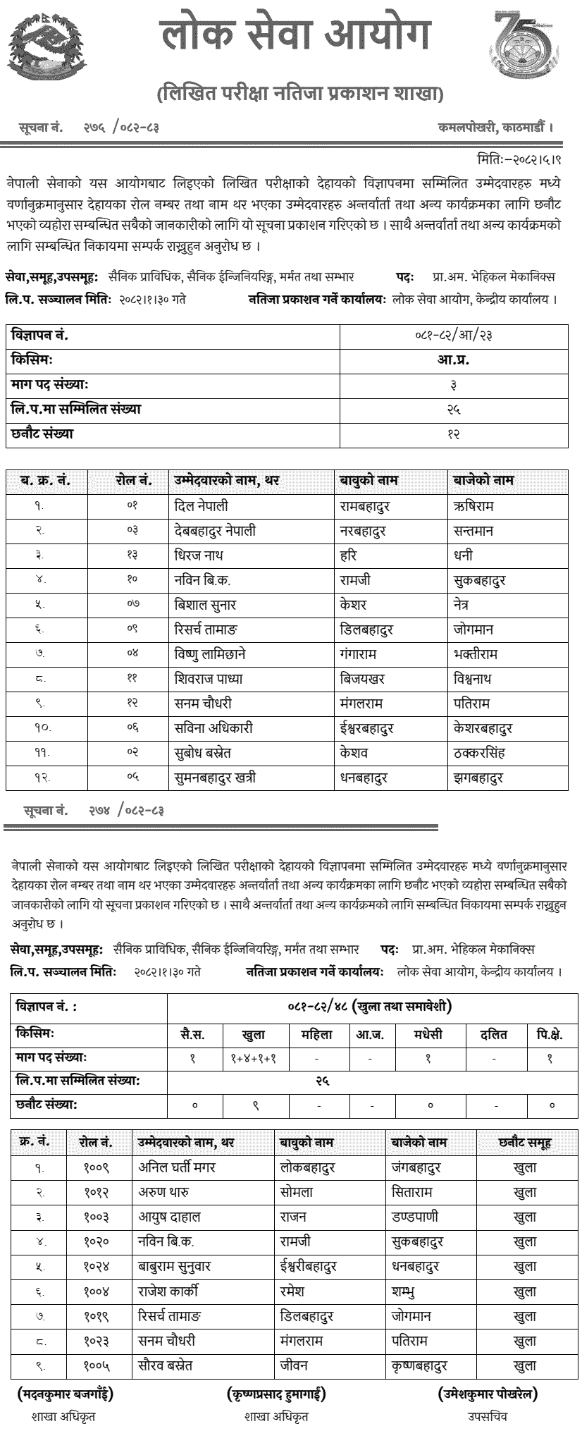 Nepal Army Prabidhik Amaldar Vehicle Mechanics Written Exam Result 