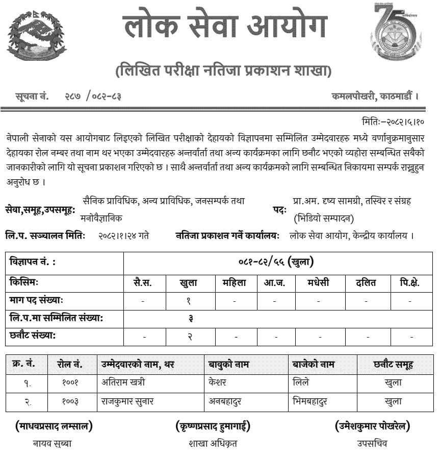 Nepal Army Prabidhik Amaldar Video Editing Written Result 2082 