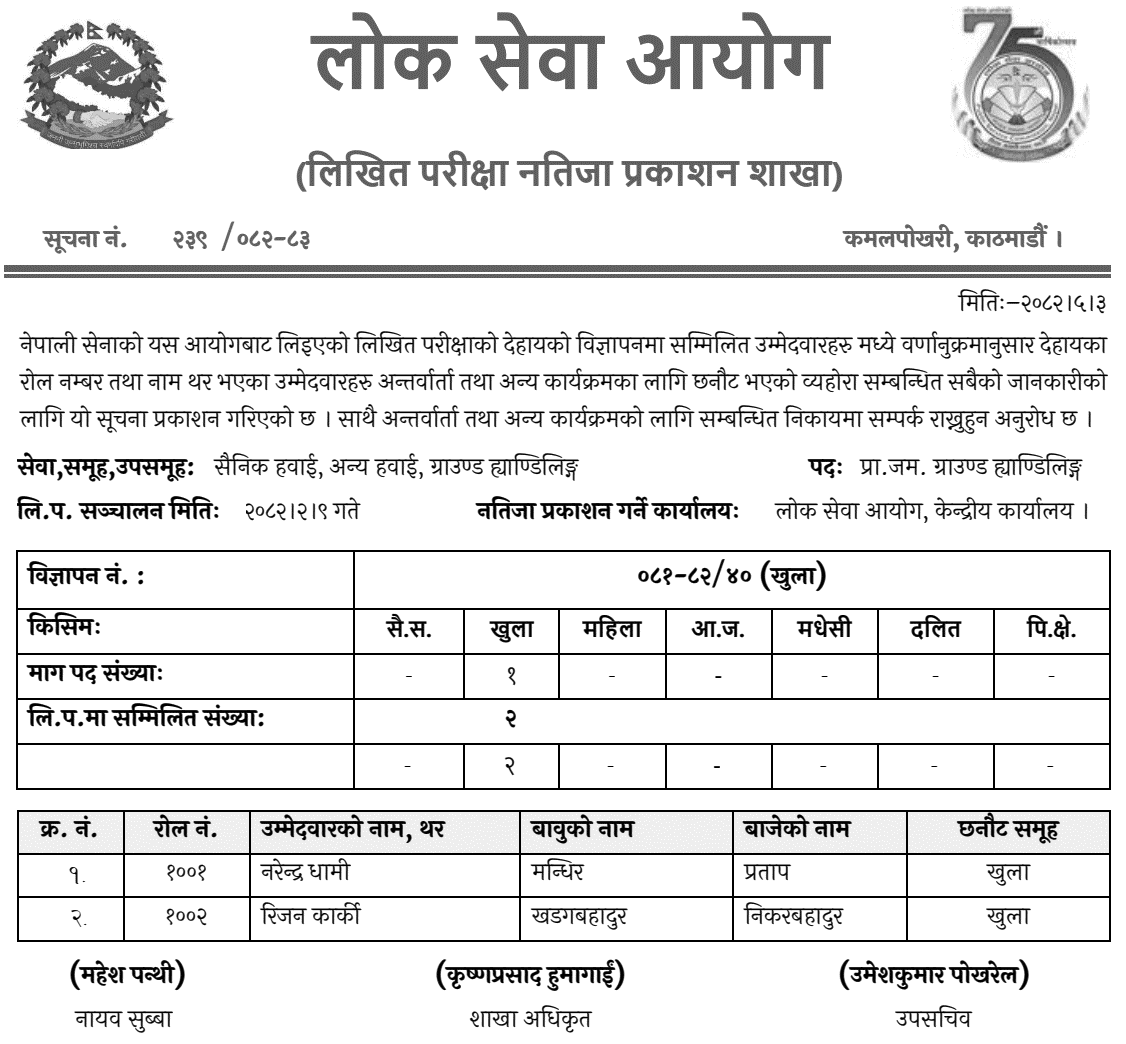 Nepal Army Prabidhik Jamdar Ground Handling Result 2082 