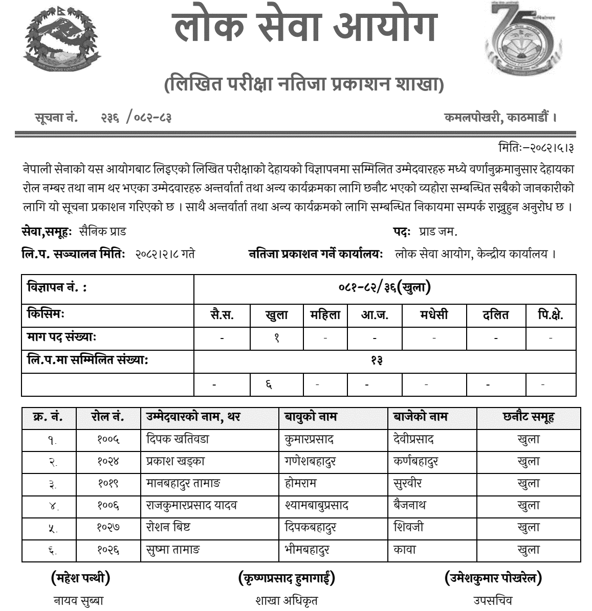 Nepal Army Written Exam Result of PraDa Jamdar Post 2082 