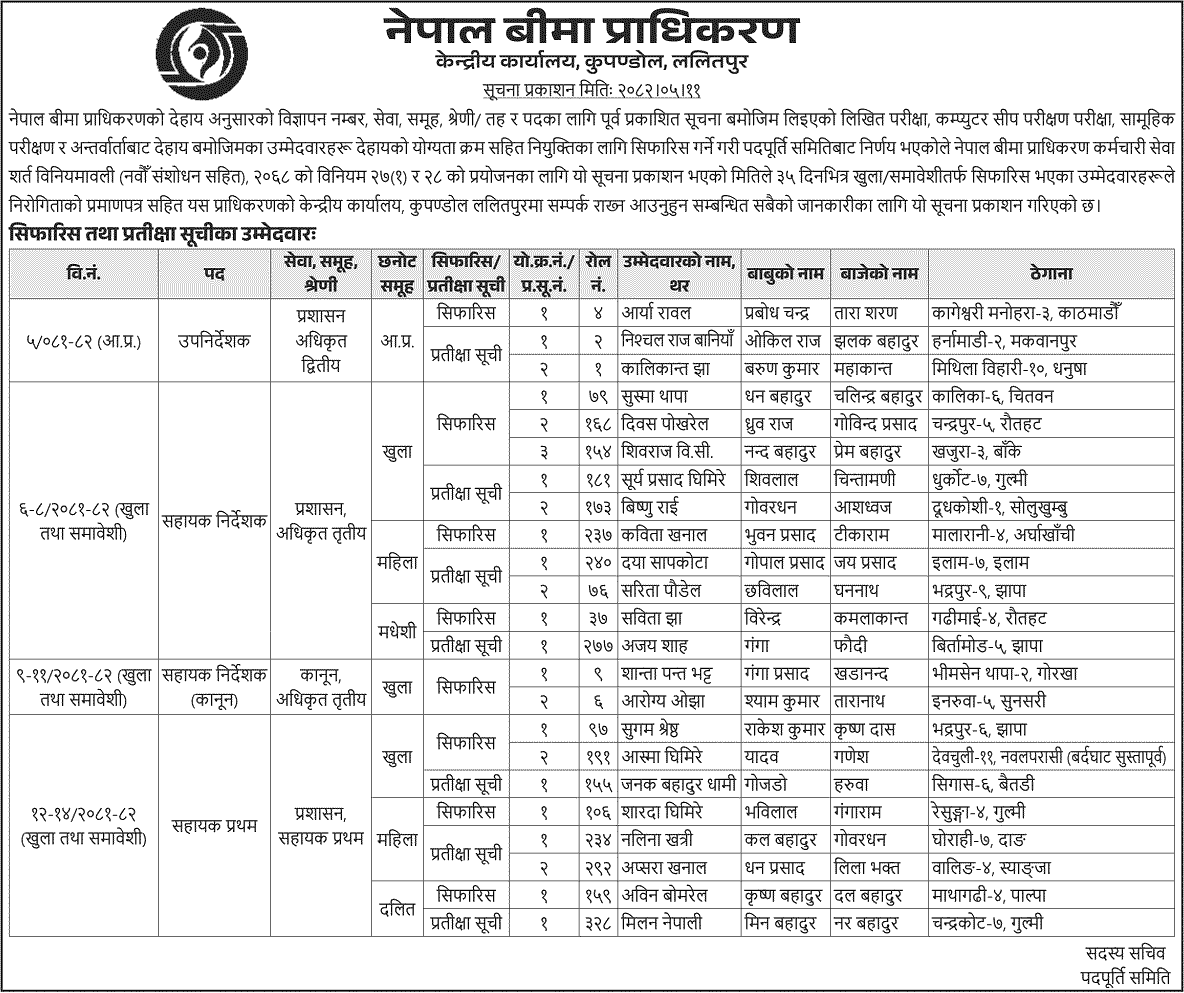 Nepal Insurance Authority Appointment Recommendation 2082 