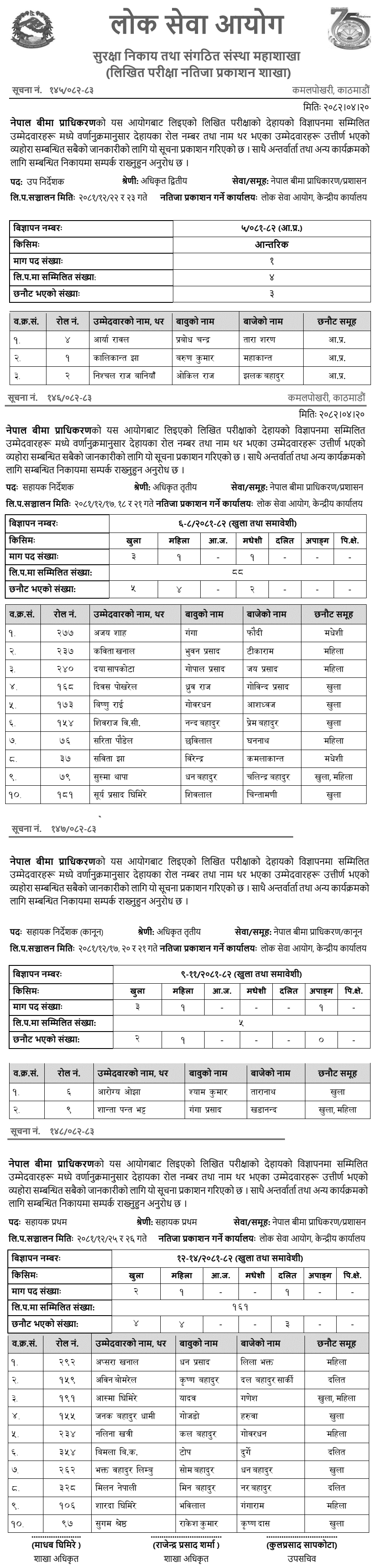 Nepal Insurance Authority Various Positions Written Result 2082 