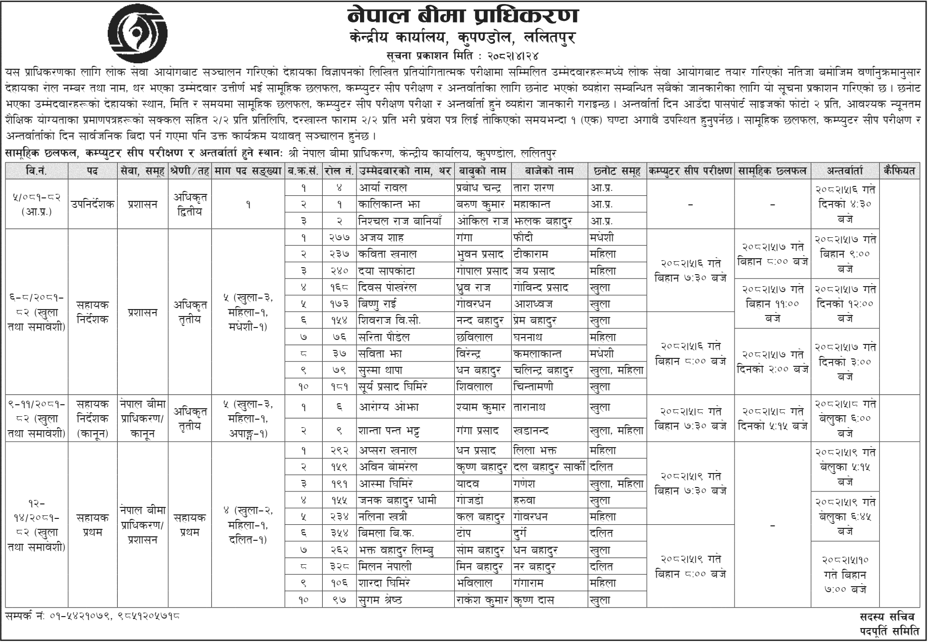 Nepal Insurance Authority Written Result and Interview Notice 2082 