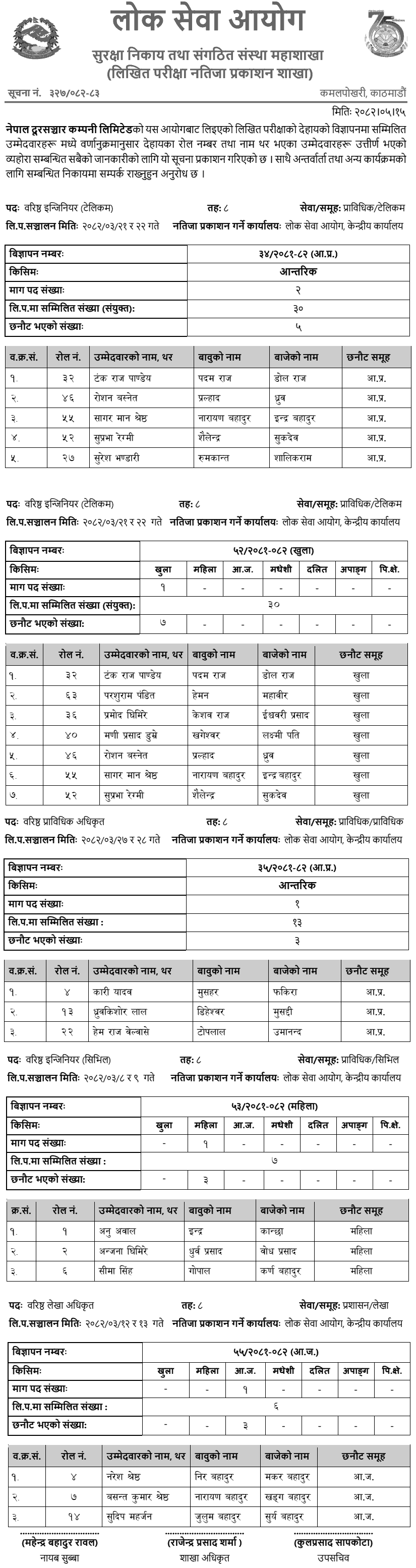Nepal Telecom 8th and 9th Level Positions Written Exam Result 2082 