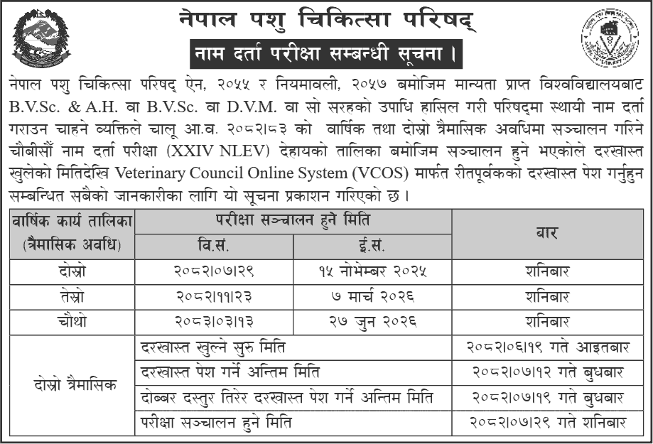 Nepal Veterinary Council Registration Exam Notice 