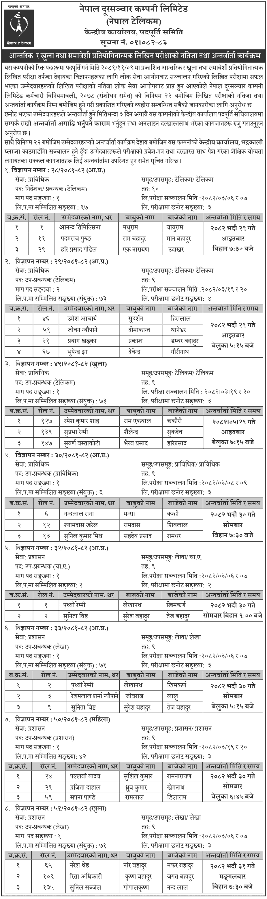 NTC 9th -10th Level Written Exam Result and Interview Schedule 2082 