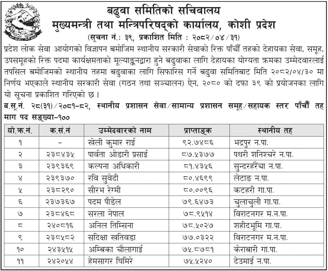OCMCM Koshi Local Government Service Fifth Level Promotion Recommendation 2082 