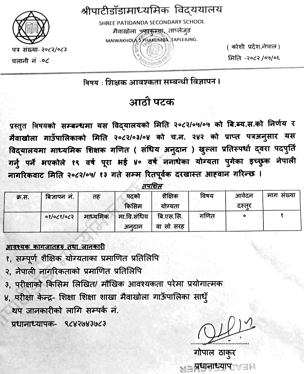 Patidanda Secondary School Math Teacher Vacancy 2082 
