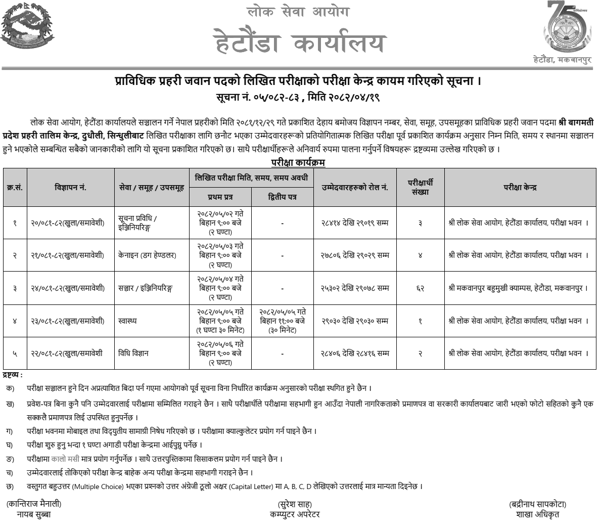 Prabidhik Prahari Jawan Exam Centers in Hetauda 2082 
