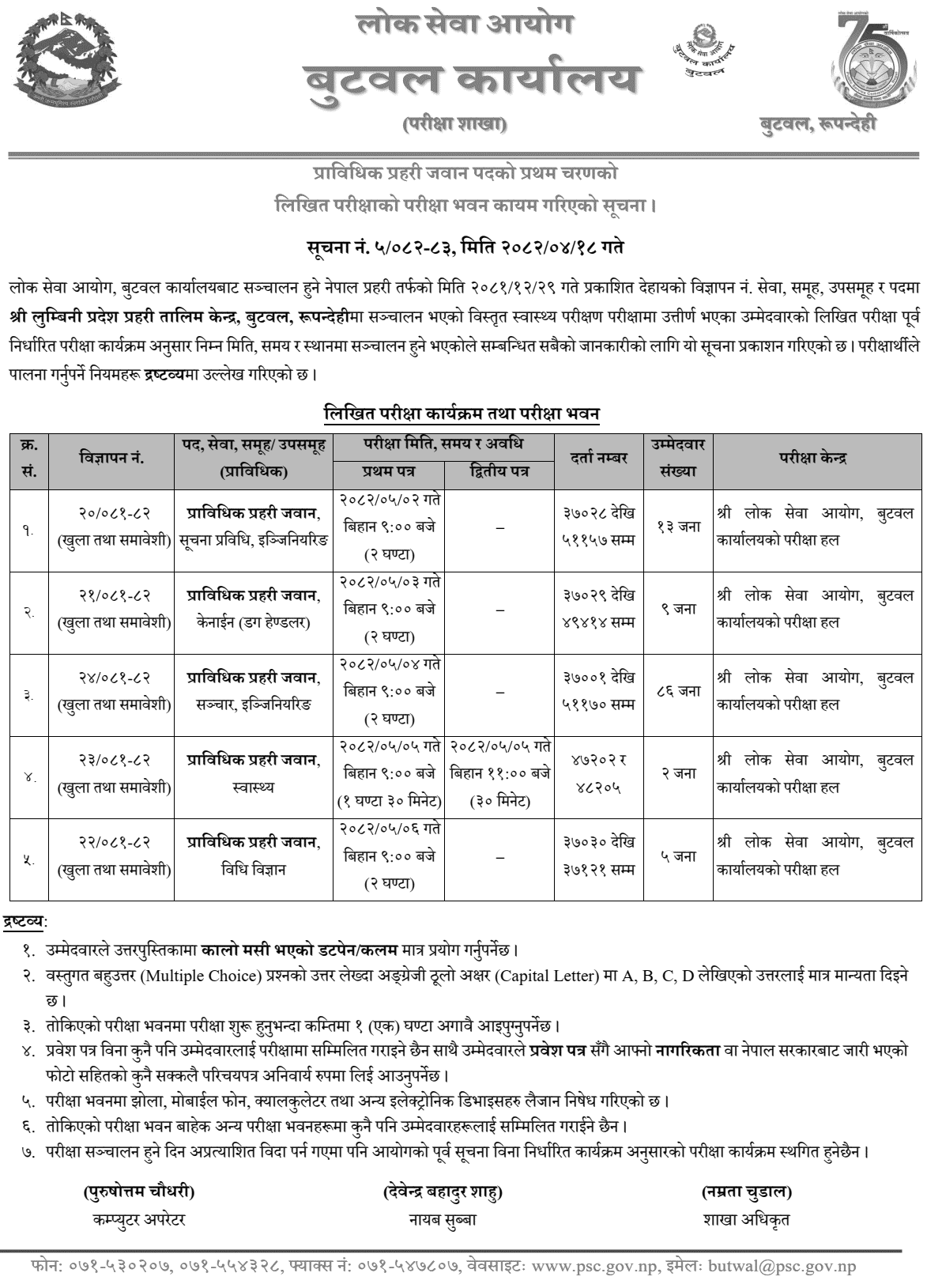 Prabidhik Prahari Jawan Post Written Exam Centers in Butwal 2082 