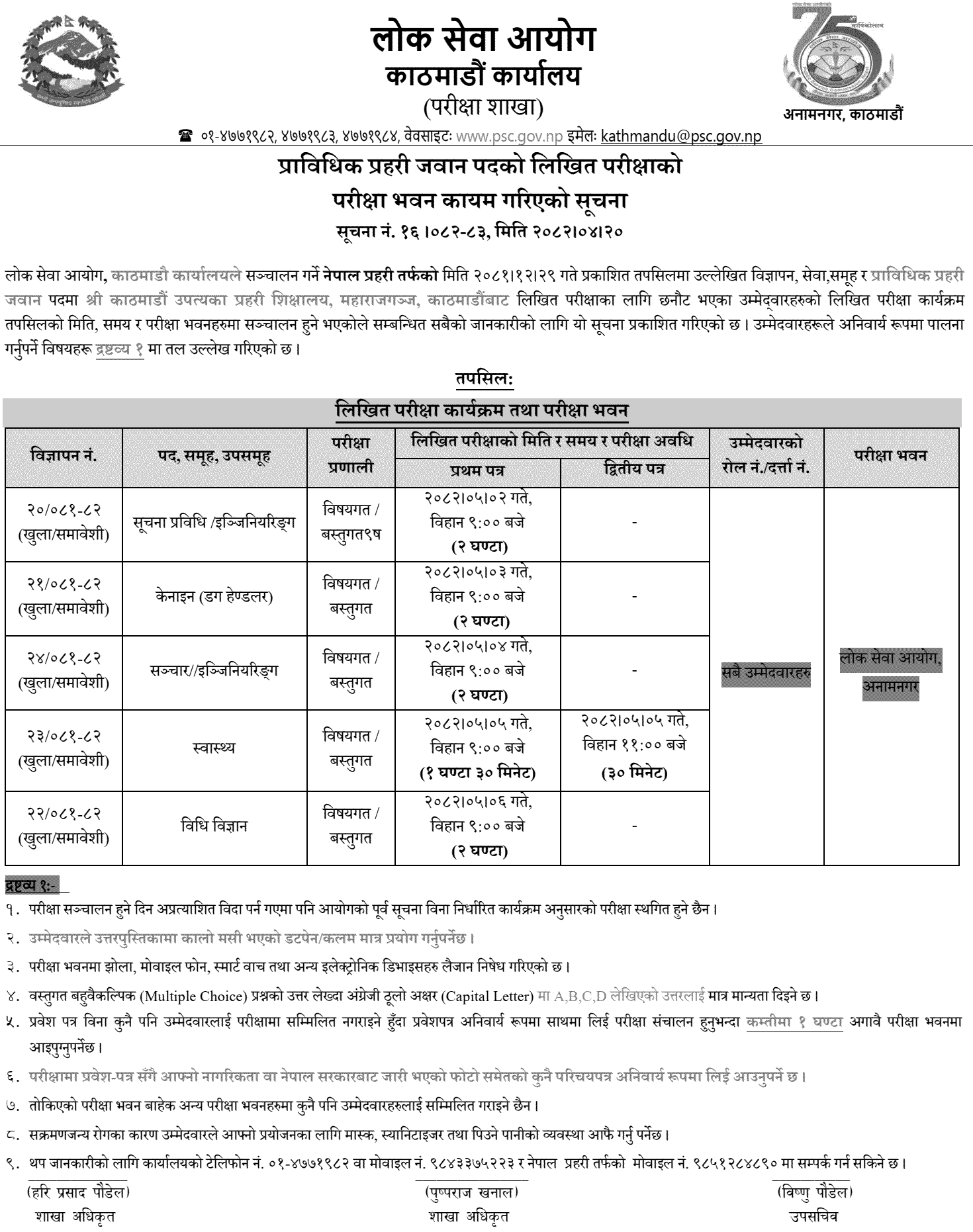 Prabidhik Prahari Jawan Post Written Exam Centers in Kathmandu 2082 