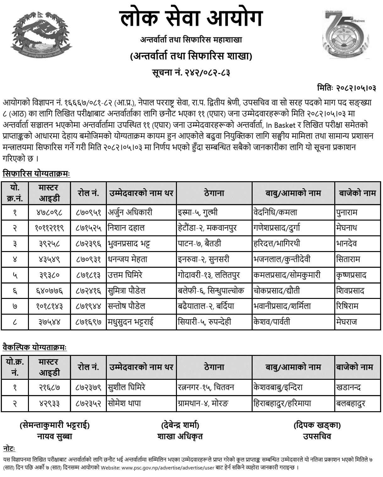 PSC Foreign Service Deputy Secretary Recommendation Result 2082 