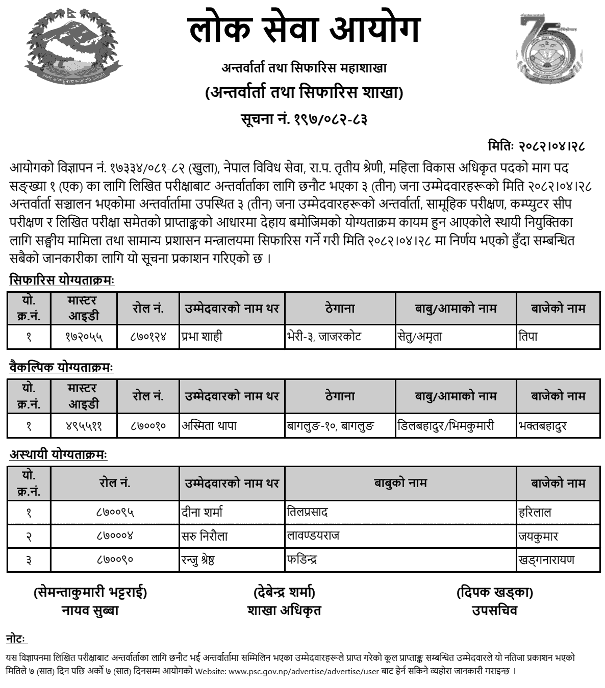 PSC Women Development Officer Final Result 2081-82 