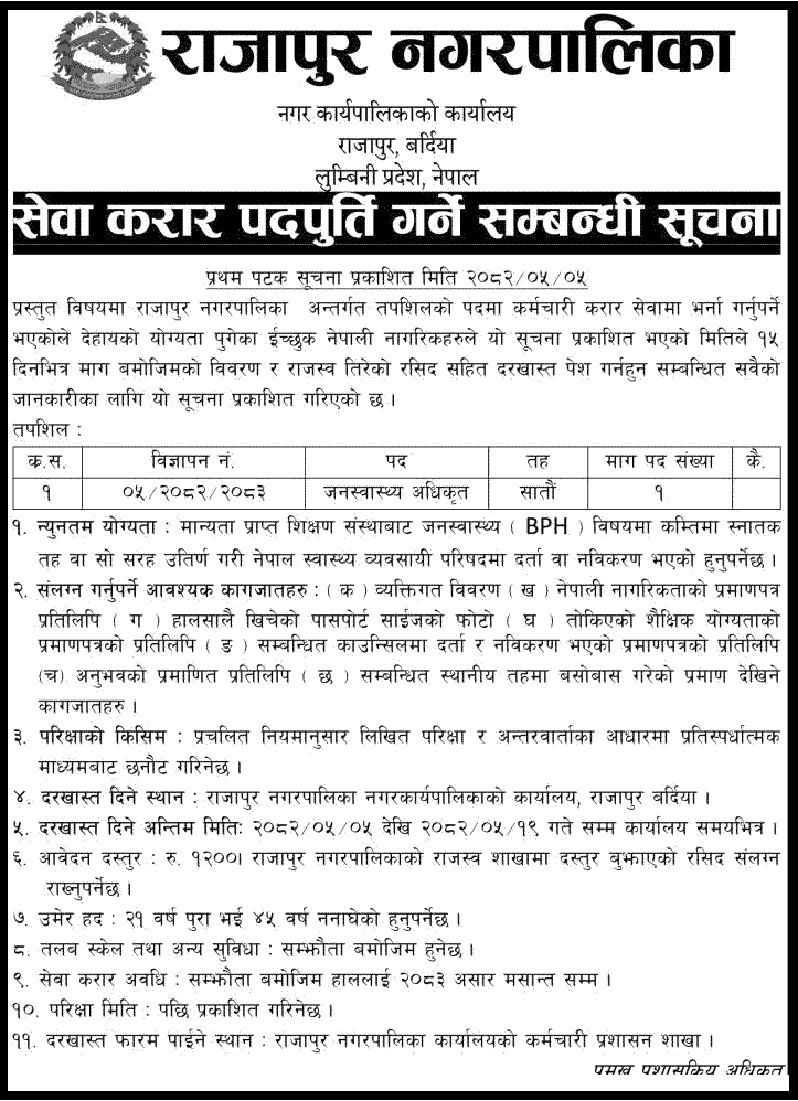 Rajapur Municipality Public Health Officer Vacancy 2082 