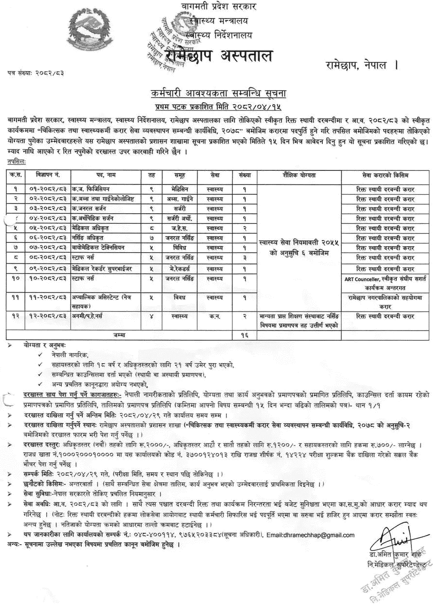 Ramechhap Hospital Vacancy for Various Positions 2082