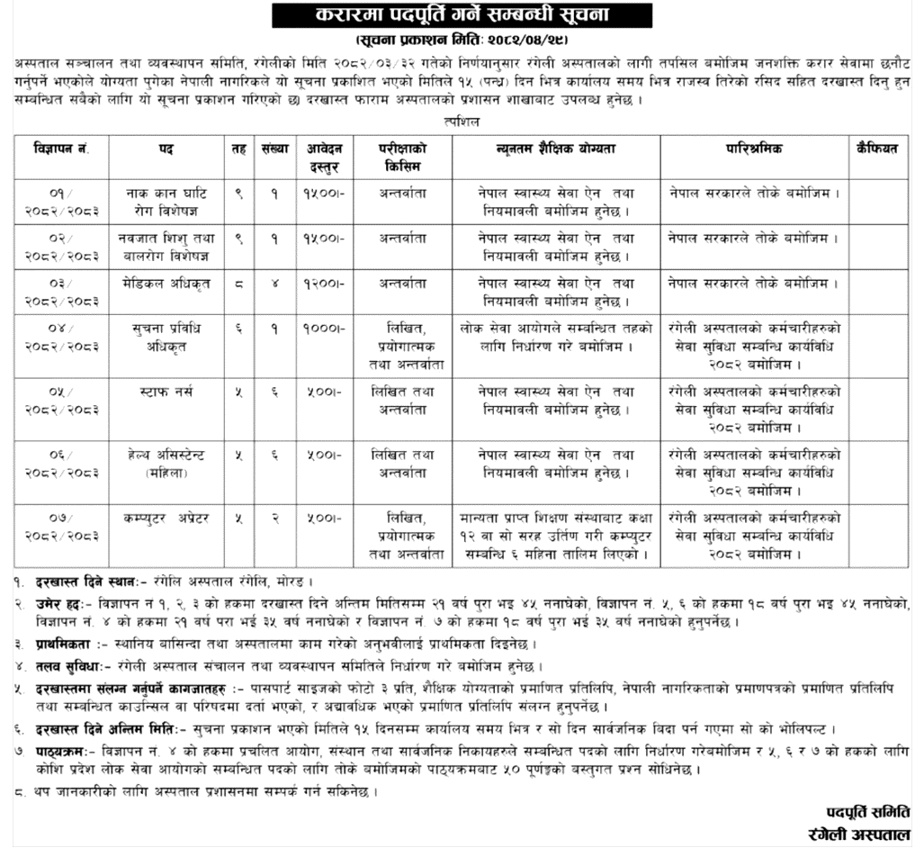 Rangeli Hospital Contract Service Staff Recruitment 2082 